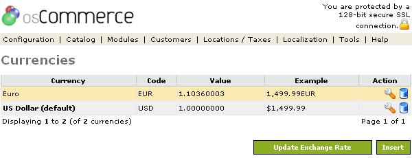 Figure 1. Currencies listing page under the Admin>Localization>Currencies section.